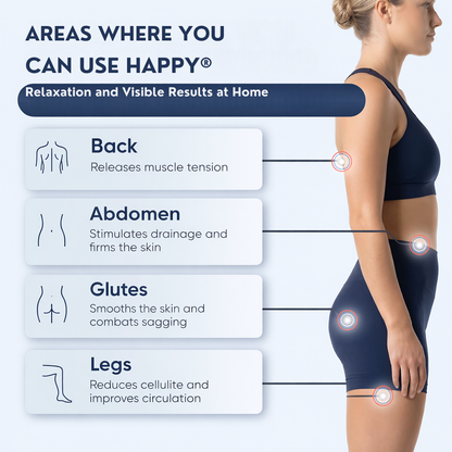 Electric HAPPY Detox & Body Sculpting Massager™