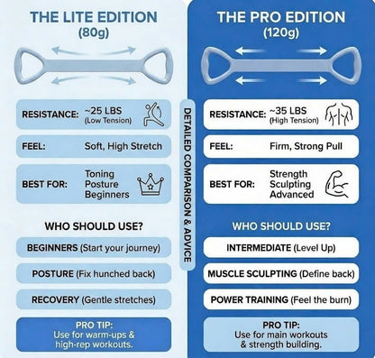8-Word Resistance Bands Chest Expander™